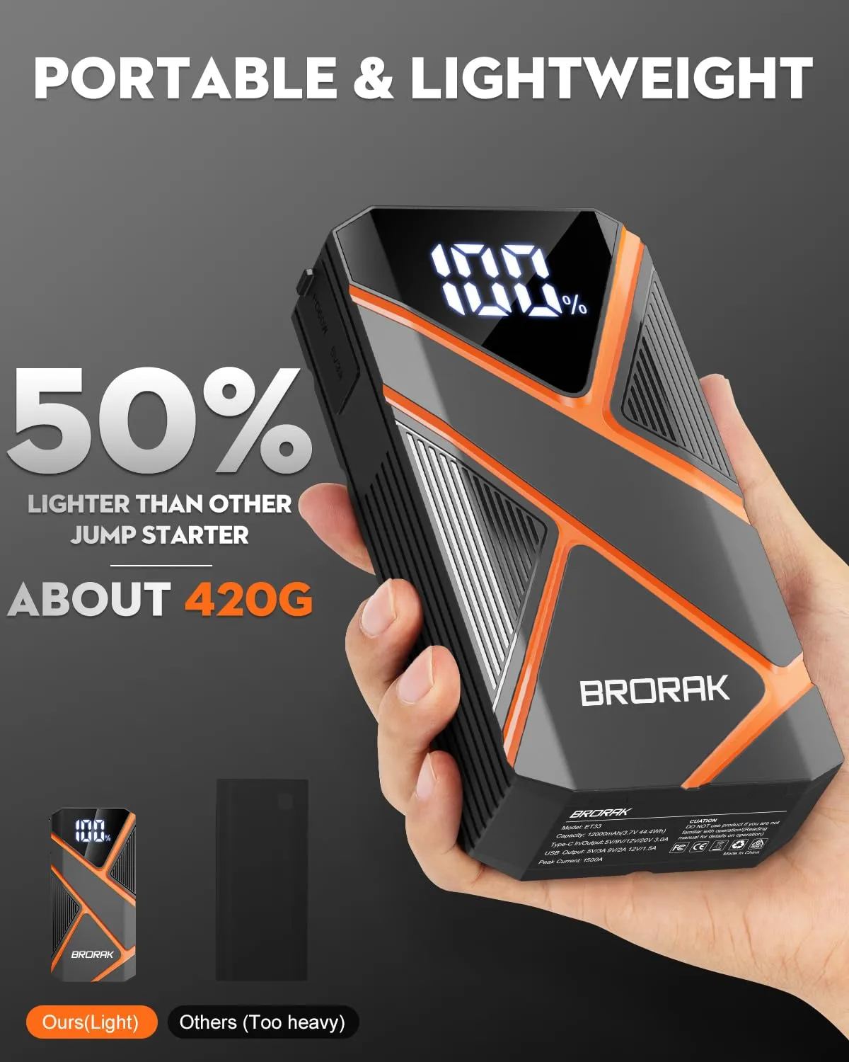 BRORAK Car Jump Starter Battery Pack, 1500A Jump Box for Car Battery Jump Starter, 12V Portable Jump Starter (Up to 7.0L Gas & 5.5L Diesel) Jump Pack with 3 Modes Flashlight and Jumper Cables